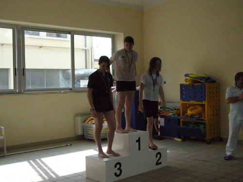 Foto Provinciali di Nuoto 2007-08: Podio