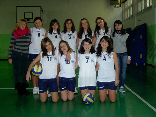 Foto squadra femminile di Pallavolo 2008-09 